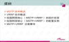 校园网双核心(MSTP+VRRP)的拓扑实现和配置实例.
