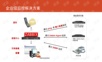 Zabbix 培训 ppt