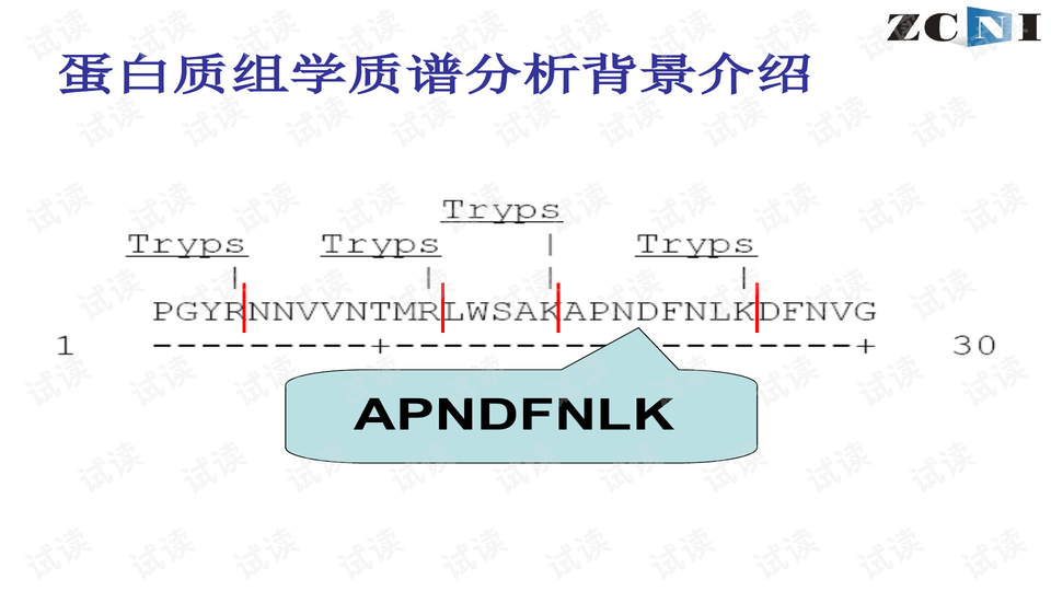 蛋白组学数据分析面试,蛋白组学数据分析面试题及答案