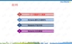 Nutanix Tech Overview