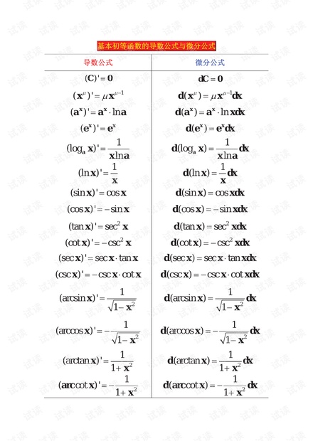 基本初等函数求导公式与微分公式