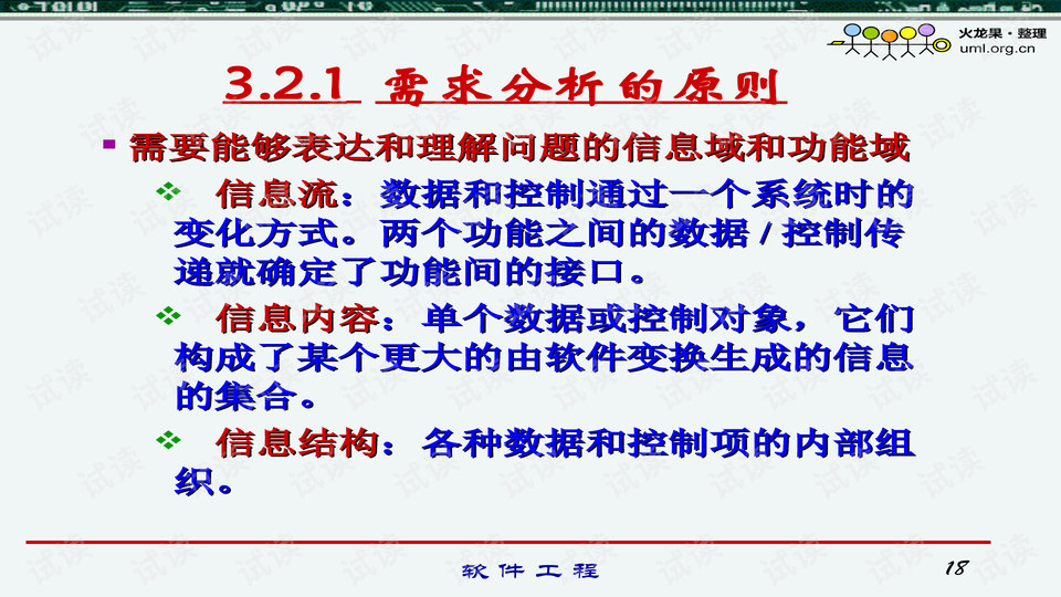 软件工程专业要求 0018-08ab519a37266d53afb001e15ca103d8_preview-wide.png