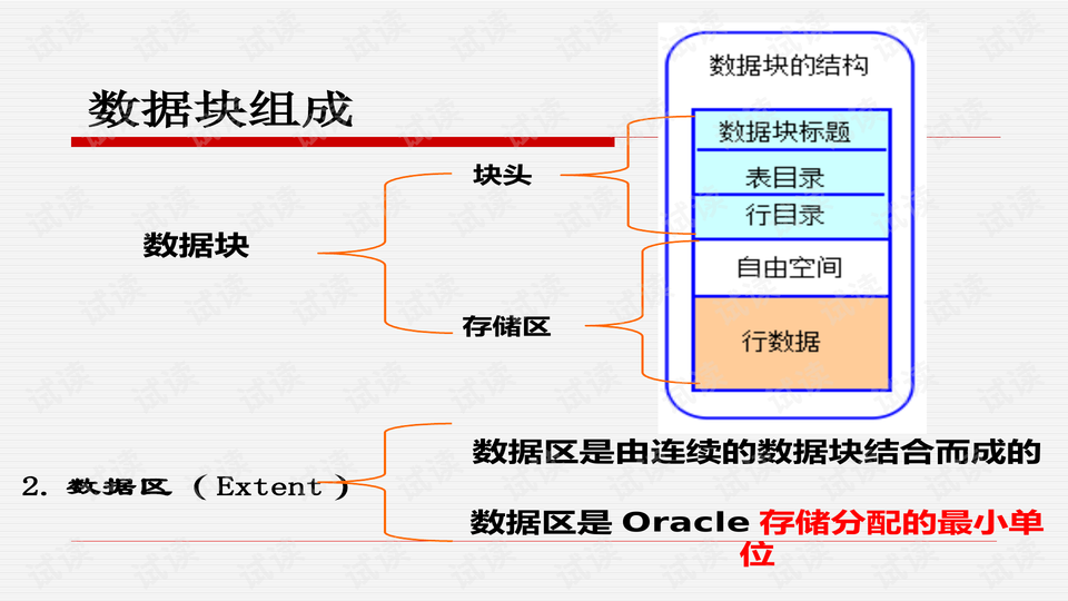 什么是数据的存储结构 0008-9b5fbb88c9e540cd86c68bb152806dc5_preview-wide.png