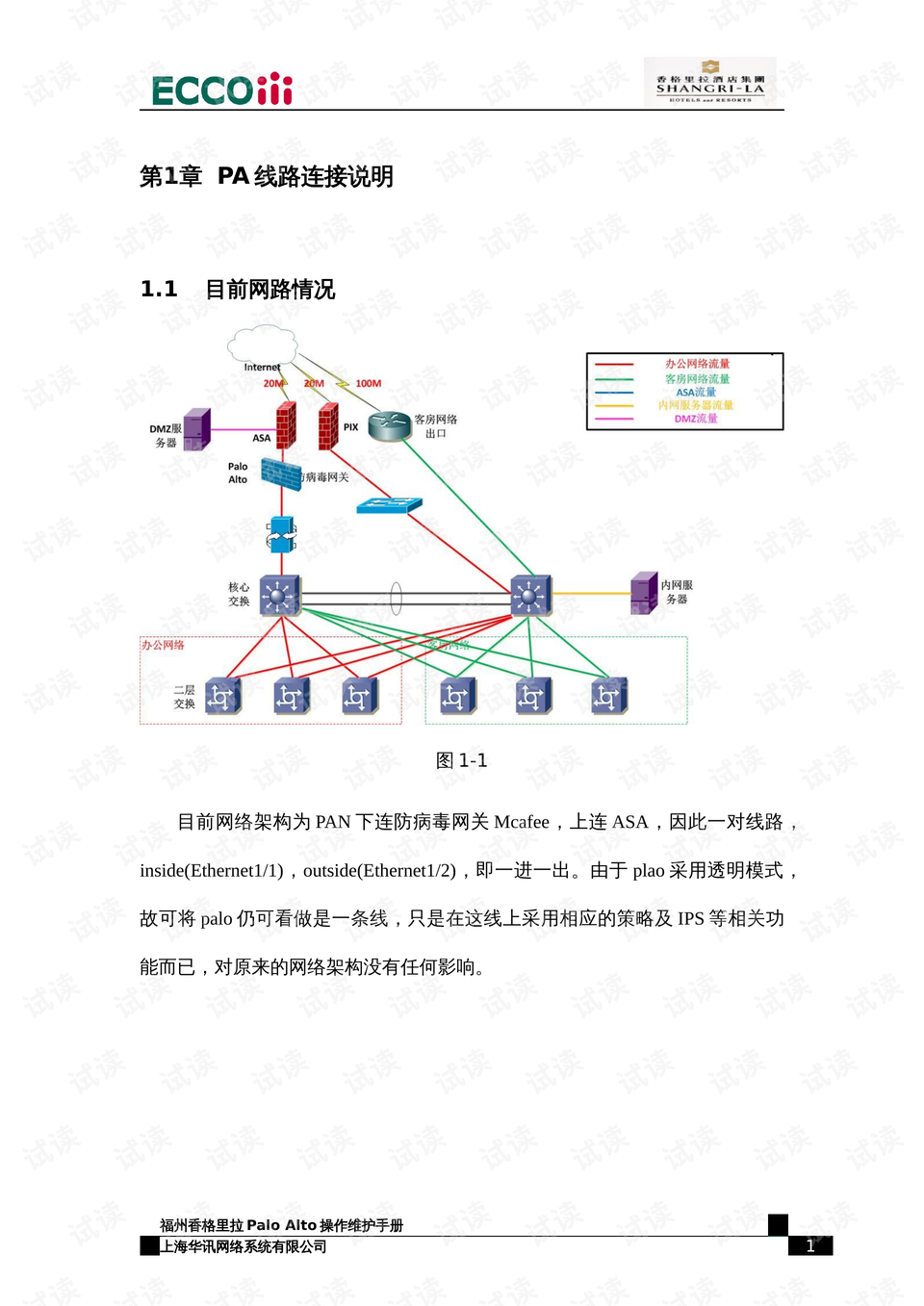 Palo Alto防火墙基础配置与操作指南- CSDN文库