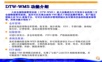 仓储管理系统介绍