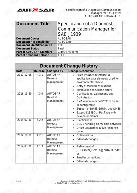 AUTOSAR_SWS_SAEJ1939DiagnosticCommunicationManager 最新 4.3.1