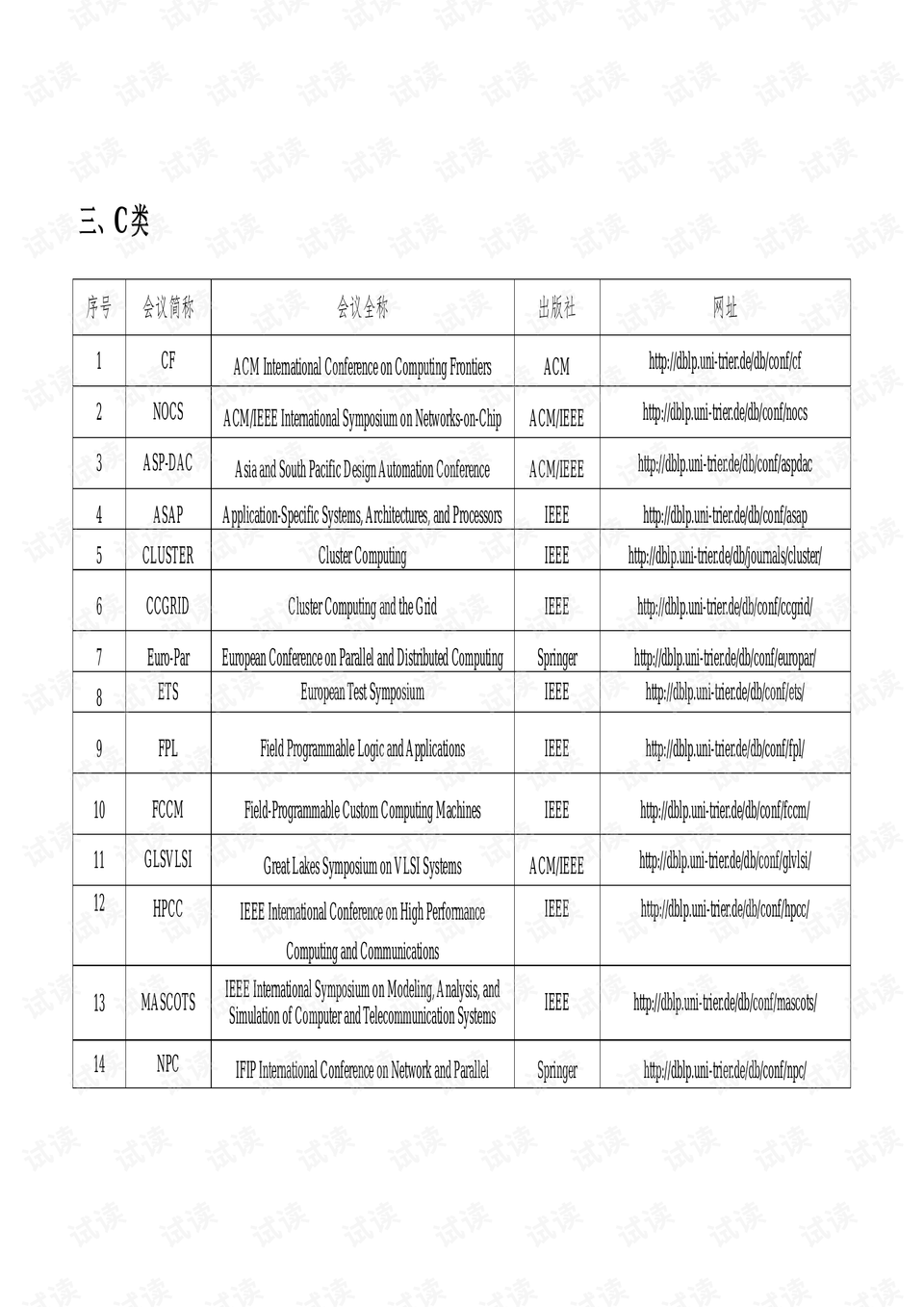 ccf期刊排名_ccf个人仓库截图(3)