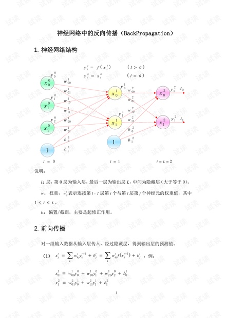 BP反向传播神经网络介绍及公式推导