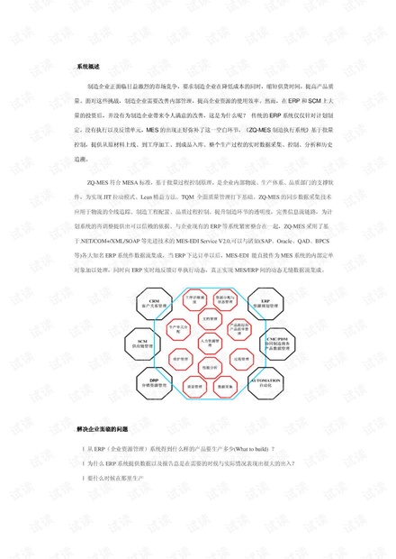 mes制造执行系统