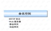 ASP.NET高级编程