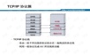 tcp/ip协议簇
