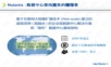 Nutanix解决方案