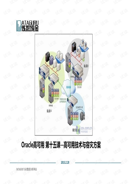 高可用技术与容灾方案