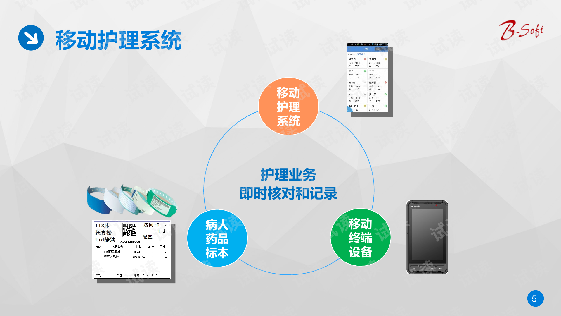 移动护理整体解决方案介绍-v1.