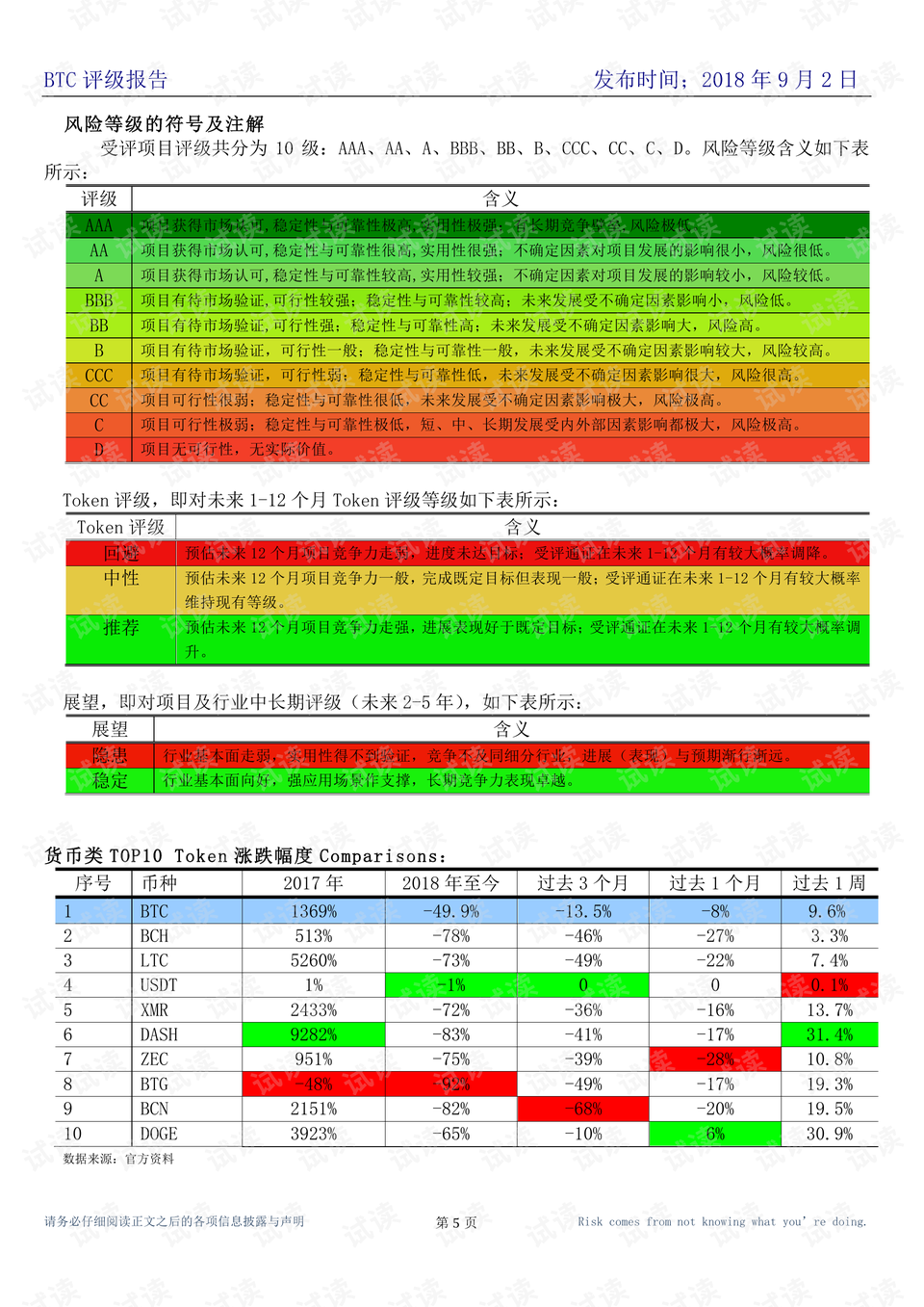 0005-f5d44d49c0d7fbd25db13bcfd8ee1970_preview.png