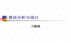 太原理工大学算法分析与设计