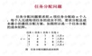任务分配问题