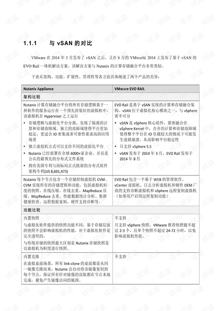 Nutanix与vSAN技术对比