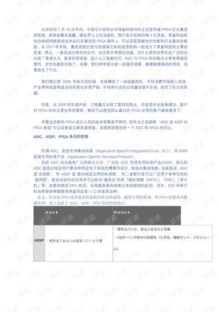 ASIC和FPGA的对比看他们的切换点ASIC和FPGA的对比看他们的切换点