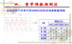 时间序列-季节指数预测