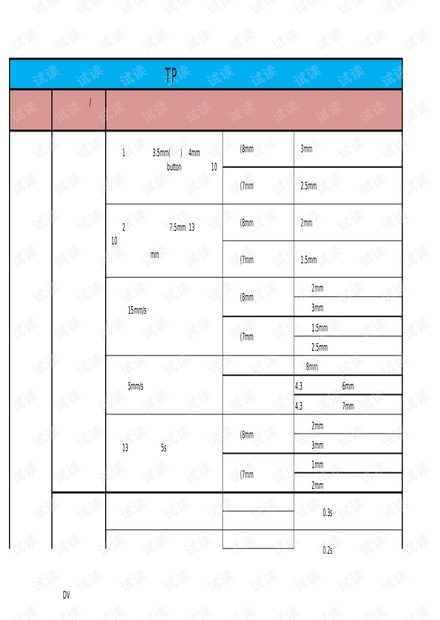 TP专项测试标准
