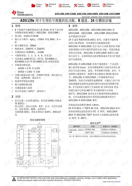 ADS1298数据手册