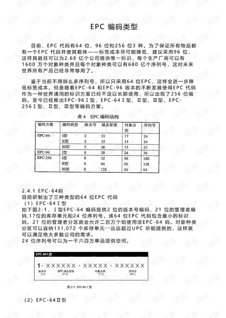 RFID EPC码协议文档