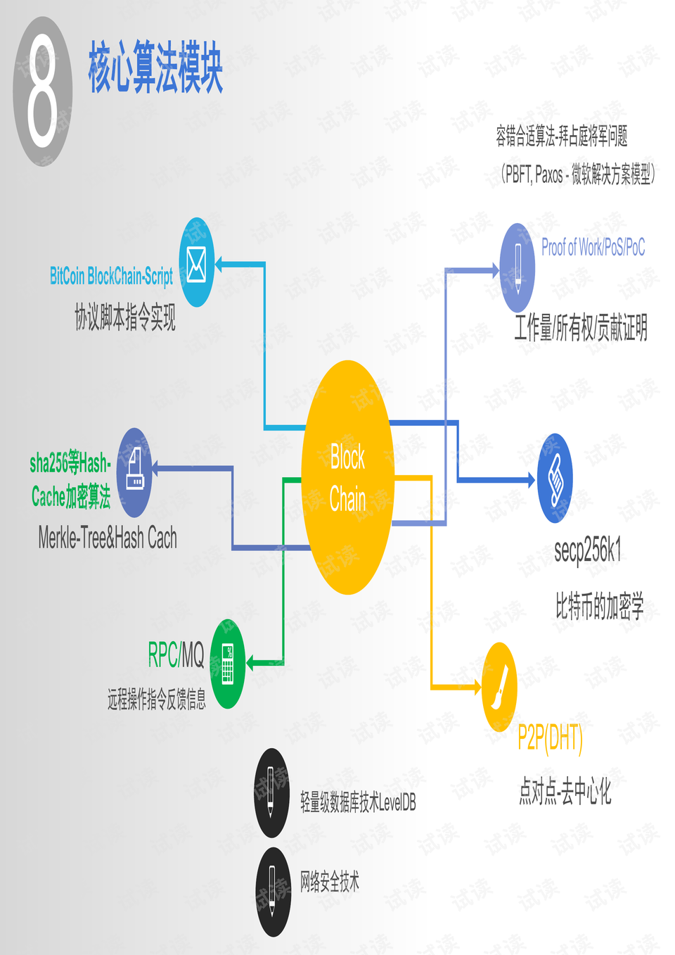 0005-9f952cfd48fa796cfce1a915554e769e_preview.png