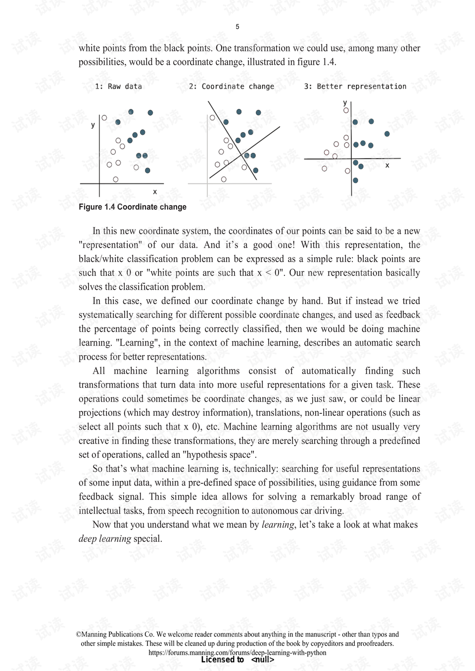 deep learning with python keras.pdf英文版 机器学习文档类资源 csdn下载