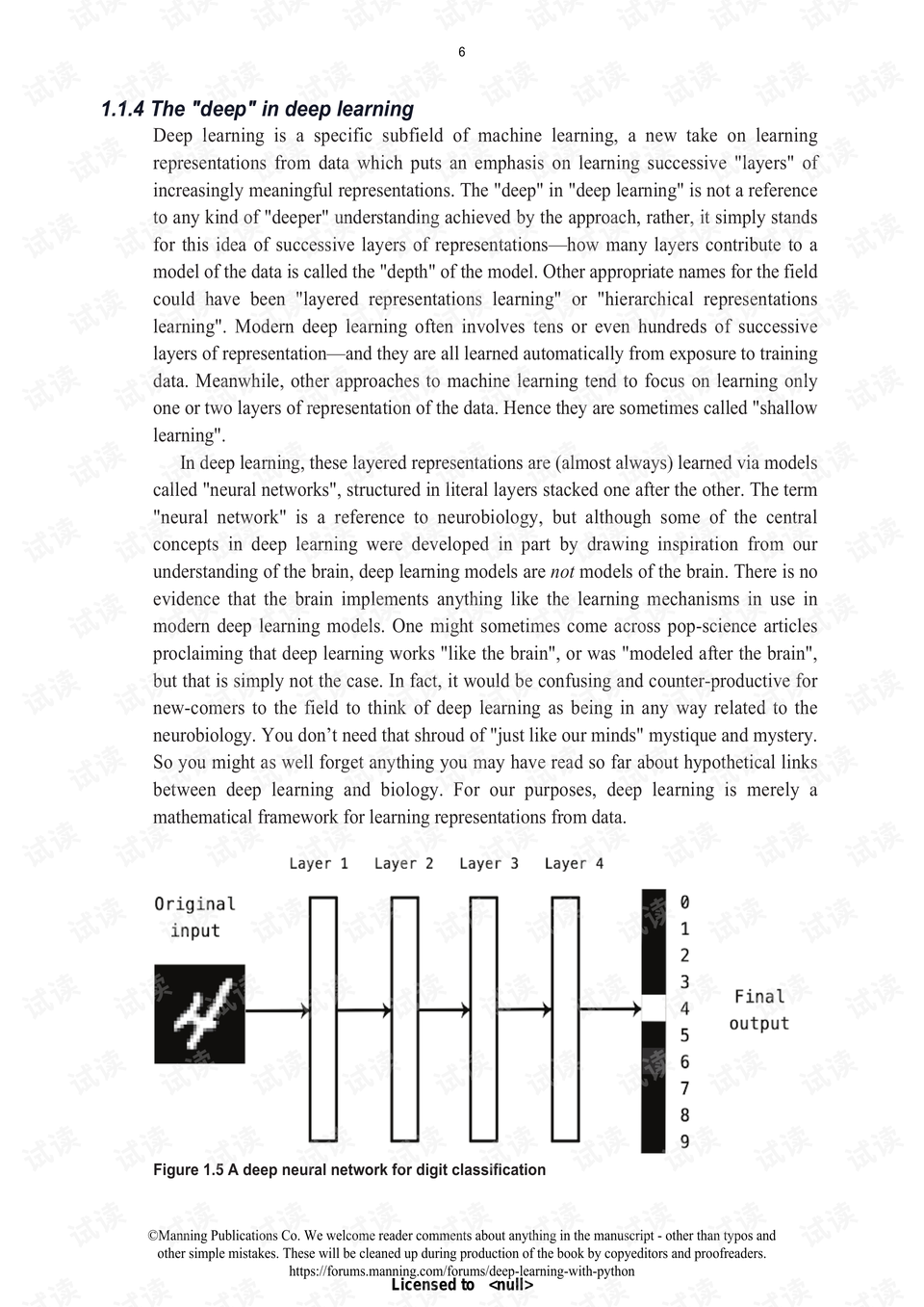 deep learning with python keras.pdf英文版 机器学习文档类资源 csdn下载