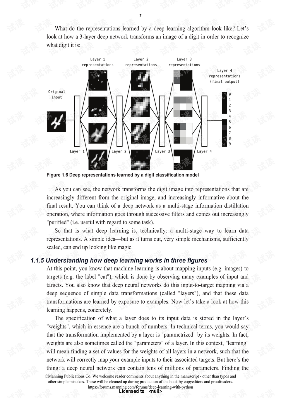 deep learning with python keras.pdf英文版 机器学习文档类资源 csdn下载