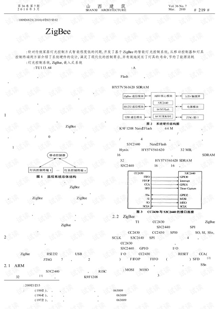 基于ZigBee的智能家居灯光控制系统的设计