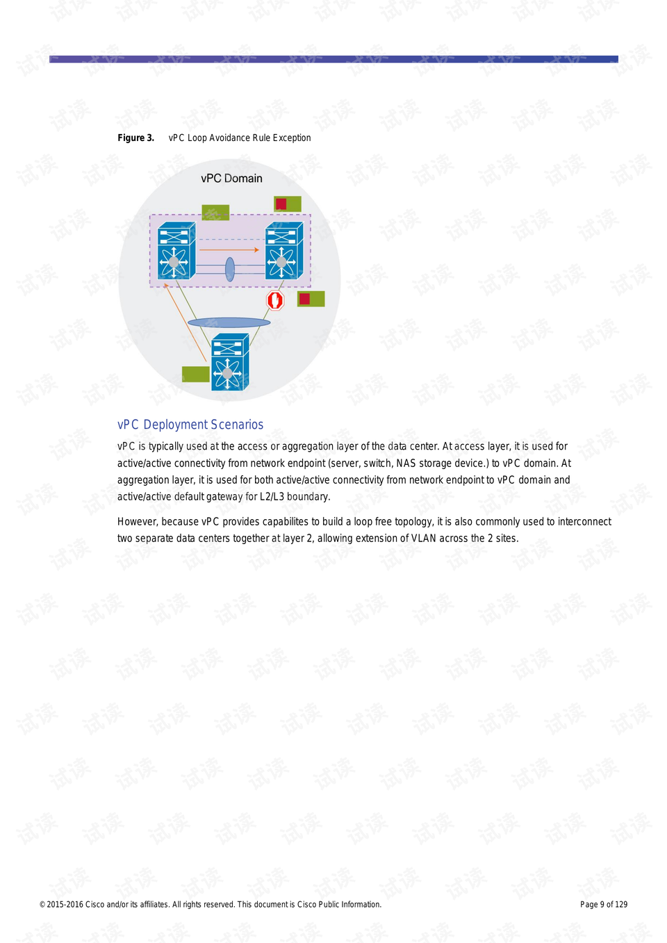 01.vpc designandconfigurationguide 系统集成文档类资源 csdn下载