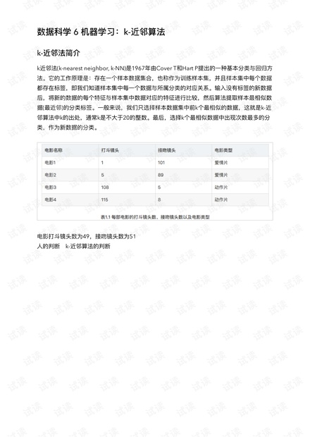 机器学习02--K近邻算法