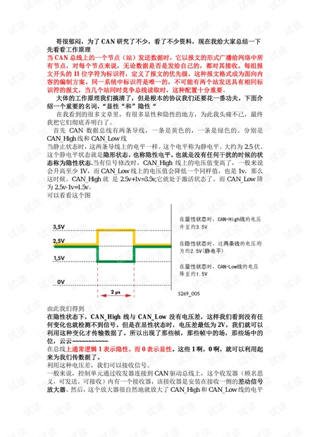 can总线教程