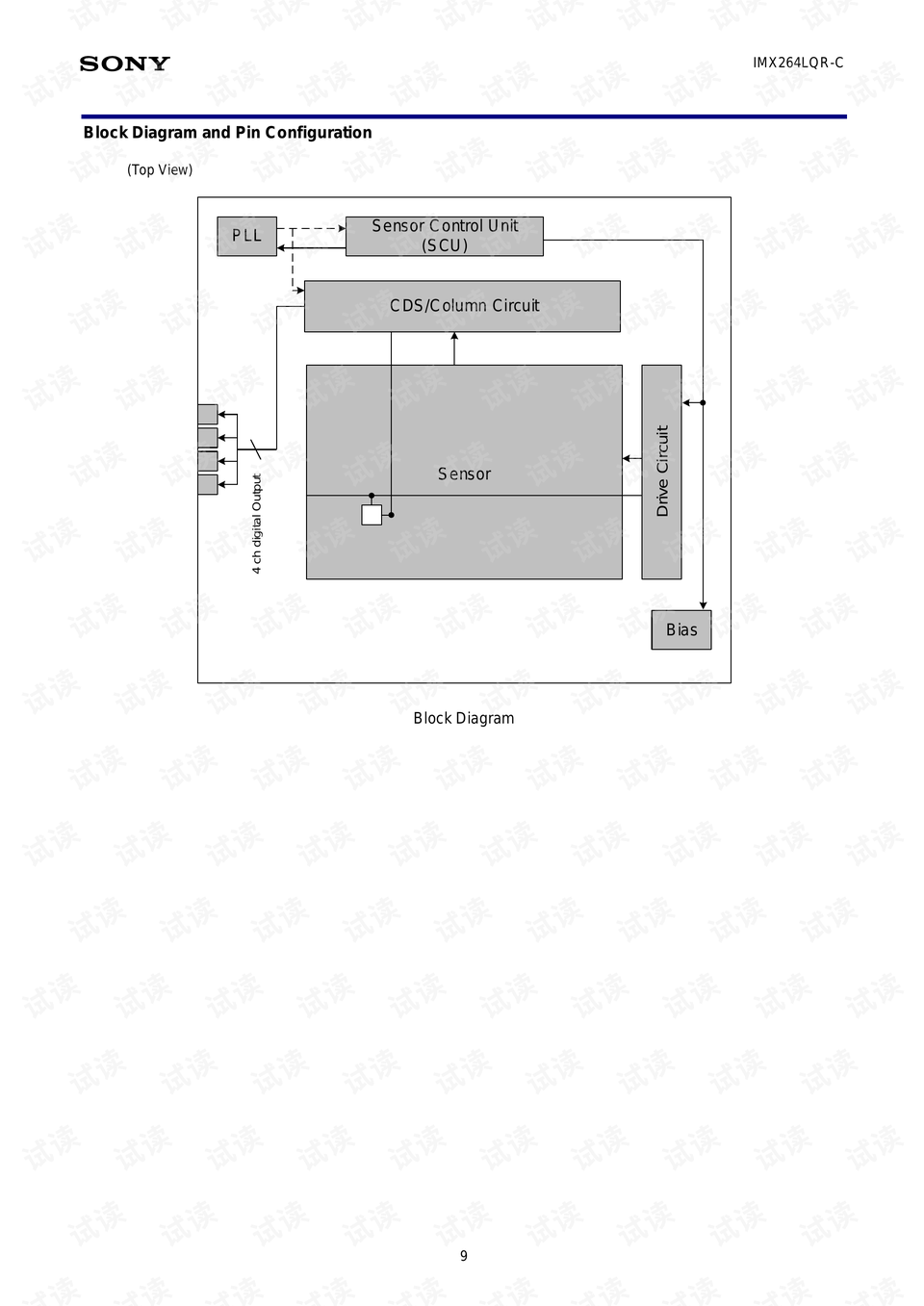 SONYIMX264DataSheet-硬件开发文档类资源-CSDN下载