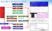 XILINX教程