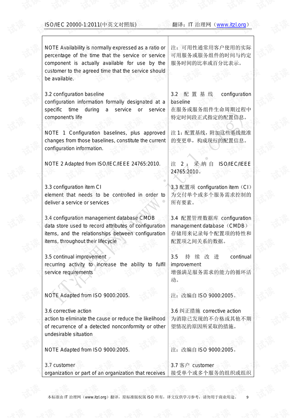 如何下载iso20000 标准 preview