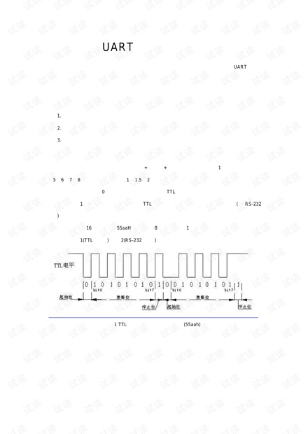 UART数据波形调试秘籍：解析异步串行通信 - CSDN文库