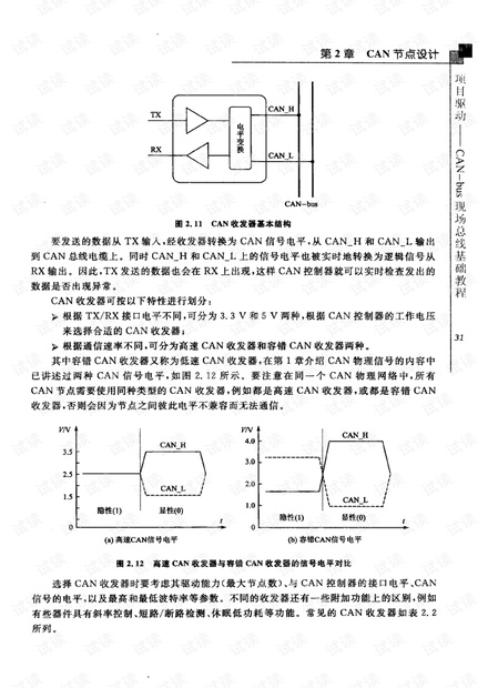 项目驱动 CAN-bus现场总线基础教程 31-60页