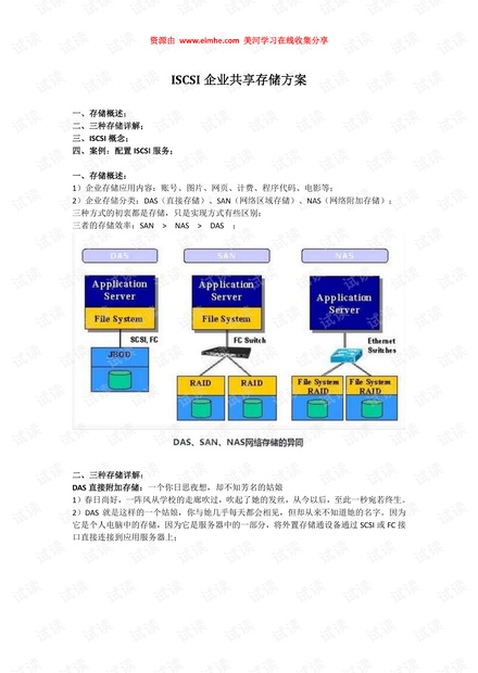 ISCSI企业共享存储方案