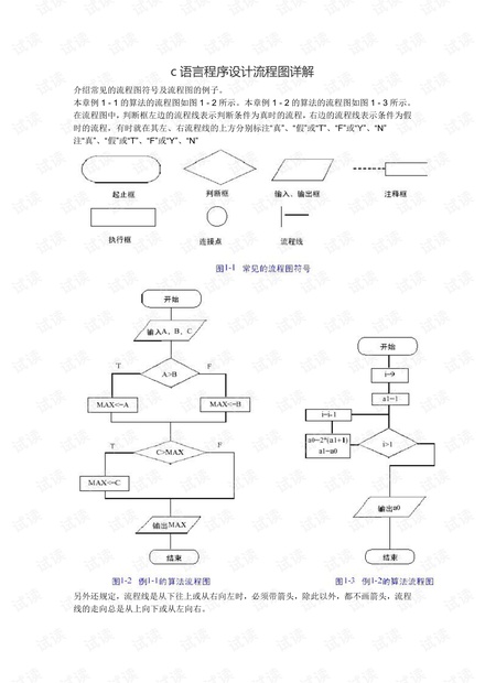 C语言程序设计流程图详解
