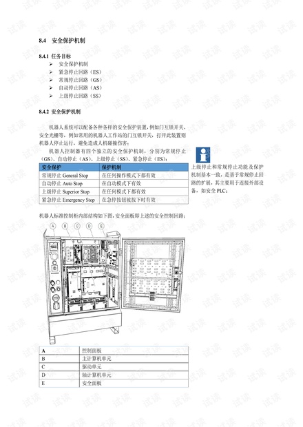 ABB-安全回路详解