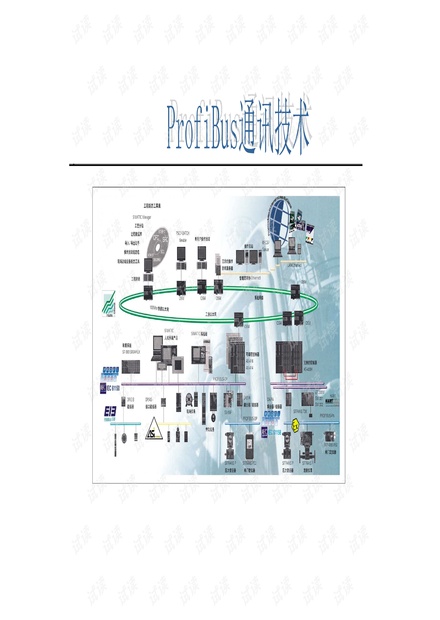 西门子PROFIBUS通讯完整教程