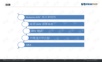 DELL Nutanix AHV超融合私有云平台第一阶段测试