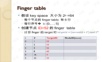 p2p的finger table