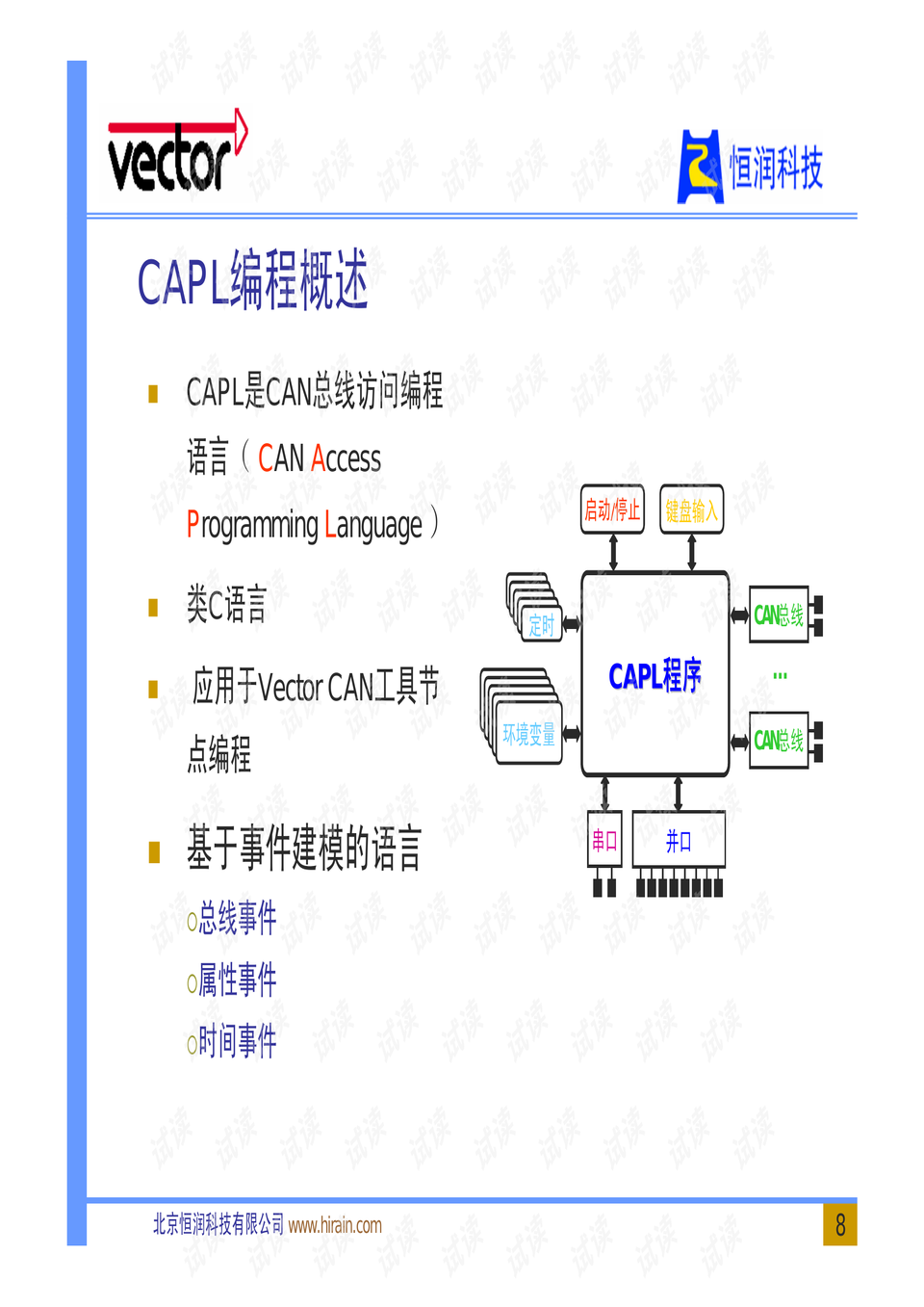 VectorCAPL编程介绍_vector编程-嵌入式文档类资源-CSDN下载