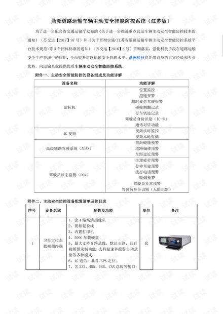 鼎洲道路运输车辆主动安全智能防控系统介绍