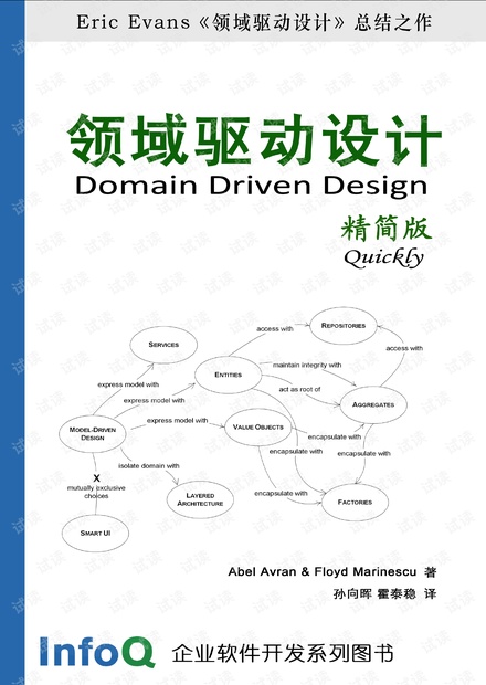 领域驱动设计(精简版).pdf