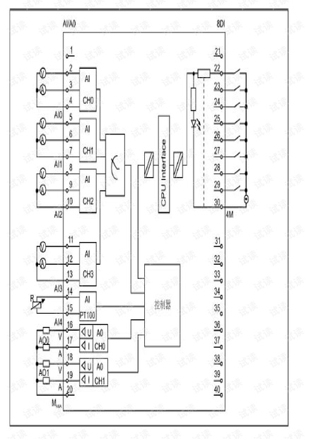 S7300部分模块接线图